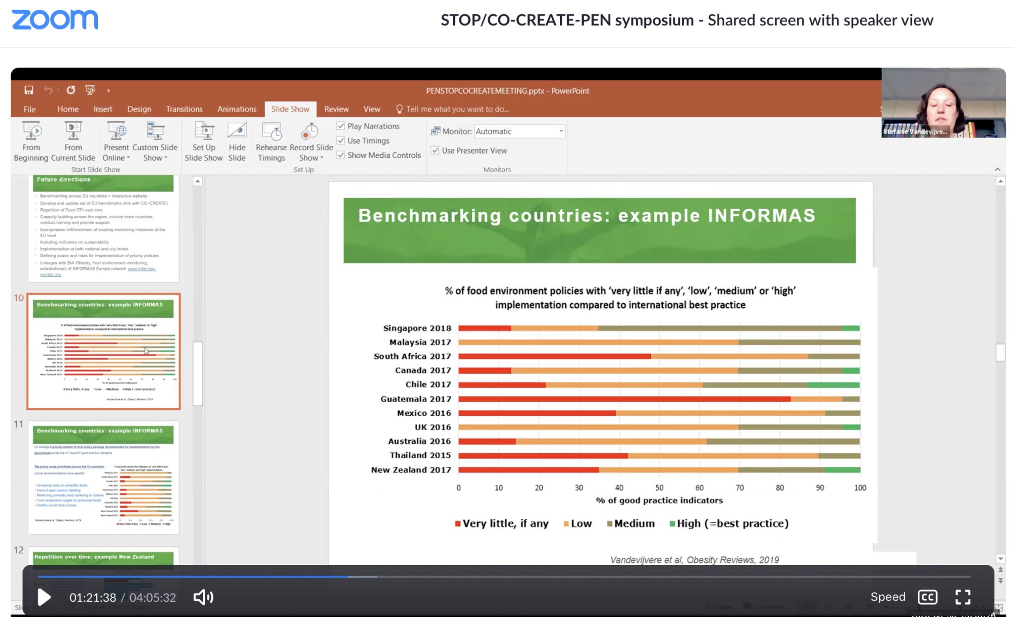 STOP CO-CREATE PEN Zoom symposium screenshot