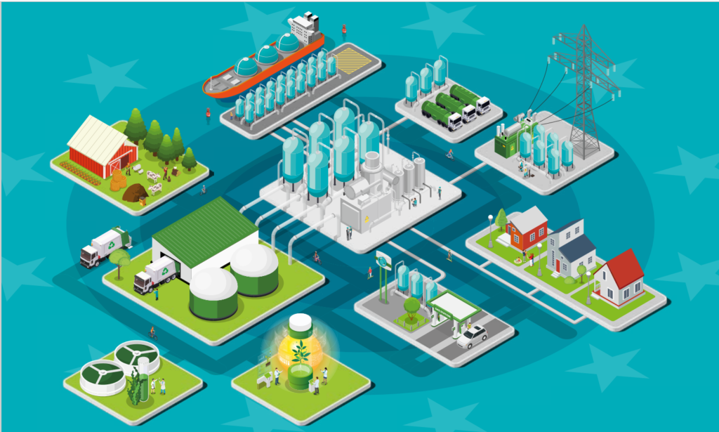 Image of a biomethane plant